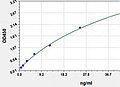 Fluorescent Westernblotting Blocking Buffer ABIN925618