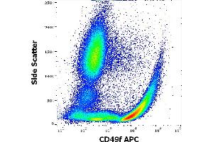 Flow cytometry surface staining pattern of human peripheral whole blood stained using anti-human CD49f (GoH3) APC antibody (10 μL reagent / 100 μL of peripheral whole blood). (ITGA6 antibody  (APC))