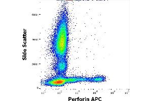 Flow cytometry intracellular staining pattern of human peripheral whole blood stained using anti-Perforin (dG9) APC antibody (10 μL reagent / 100 μL of peripheral whole blood). (Perforin 1 antibody  (APC))