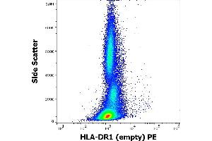 Flow cytometry surface staining pattern of human peripheral whole blood stained using anti-human HLA-DR1-empty (MEM-267) PE antibody (concentration in sample 9 μg/mL). (HLA-DR1 antibody  (PE))