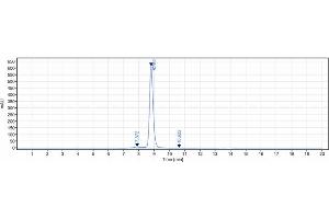 anti-PDCD1 (Penpulimab Biosimilar) antibody