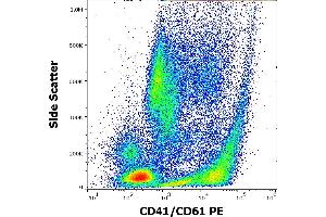 Flow cytometry surface staining pattern of PHA stimulated human peripheral whole blood stained using anti-human CD41/CD61 (PAC-1) PE antibody (10 μL reagent / 100 μL of peripheral whole blood).