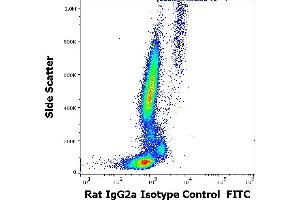 Flow cytometry surface nonspecific staining pattern of human peripheral whole blood stained using Rat IgG2a Isotype control (RTG2A1-1) FITC antibody (concentration in sample 9 μg/mL). (Rat IgG2a isotype control (FITC))