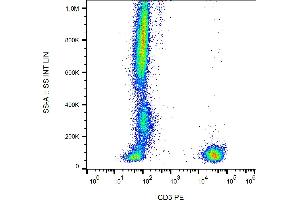 Flow cytometry analysis (surface staining) of human peripheral blood cells with anti-human CD3 (UCHT1) PE. (CD3 antibody  (PE))