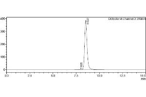 Size-exclusion chromatography-High Pressure Liquid Chromatography (SEC-HPLC) image for neonatal Fc Receptor (FcRn) (AA 24-297) protein (His-Avi Tag,Biotin) (ABIN7536880)