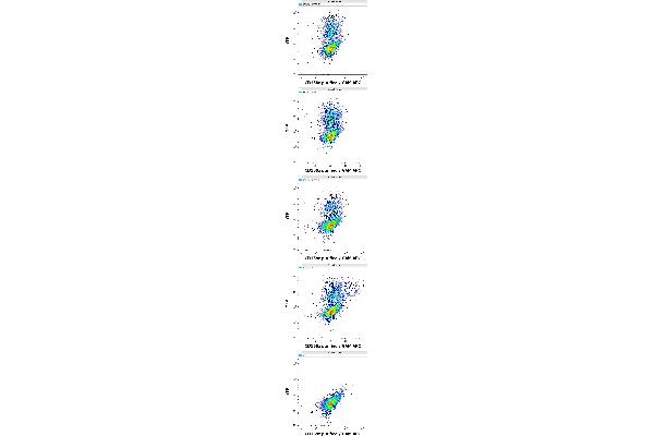 KIR3DL3 antibody