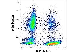 Flow cytometry surface staining pattern of human peripheral whole blood stained using anti-human CD42b (AK2) APC antibody (10 μL reagent / 100 μL of peripheral whole blood). (CD42b antibody  (APC))