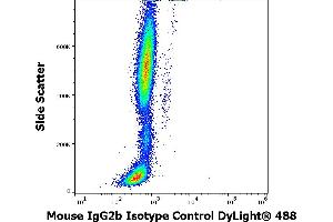 Flow cytometry surface nonspecific staining pattern of human peripheral whole blood stained using mouse IgG2b Isotype control (MPC-11) DyLight® 488 antibody (concentration in sample 9 μg/mL). (Mouse IgG2b,kappa isotype control (DyLight 488))