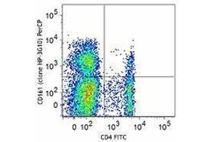 Flow Cytometry (FACS) image for anti-Killer Cell Lectin-Like Receptor Subfamily B, Member 1 (KLRB1) antibody (PerCP) (ABIN2659798) (CD161 antibody  (PerCP))
