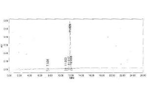 Image no. 1 for Corticotropin Releasing Hormone (CRH) peptide (Ovalbumin) (ABIN5666139) (Corticotropin Releasing Hormone (CRH) peptide (Ovalbumin))