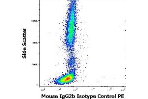 Flow cytometry surface nonspecific staining pattern of human peripheral whole blood stained using mouse IgG2b Isotype control (MPC-11) PE antibody (concentration in sample 5 μg/mL). (Mouse IgG2b isotype control (PE))