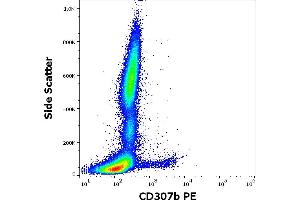 Flow cytometry surface staining pattern of human peripheral whole blood stained using anti-human CD307b (B24) PE antibody (10 μL reagent / 100 μL of peripheral whole blood). (FCRL2 antibody  (PE))