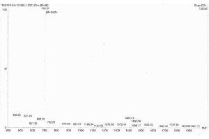 Image no. 3 for Cross Linked C-Telopeptide of Type II Collagen (CTX-II) peptide (Ovalbumin) (ABIN5666107) (Cross Linked C-Telopeptide of Type II Collagen (CTX-II) peptide (Ovalbumin))