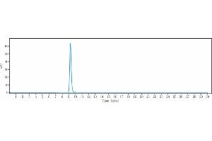 anti-ICOS (Feladilimab Biosimilar) antibody