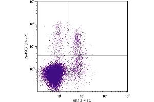 C57BL/6 mouse splenocytes were stained with Hamster Anti-Mouse Ly-49C/F/H/I-PE. (Ly-49C/F/H/I antibody)