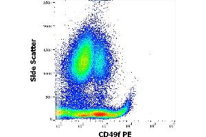 Flow cytometry surface staining pattern of human peripheral whole blood stained using anti-human CD49f (GoH3) PE antibody (10 μL reagent / 100 μL of peripheral whole blood). (ITGA6 antibody  (PE))