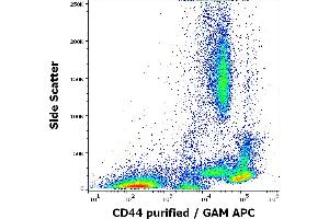 Flow cytometry surface staining pattern of human peripheral whole blood stained using anti-human CD44 (MEM-263) purified antibody (concentration in sample 4 μg/mL) GAM APC. (CD44 antibody)