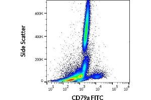 Flow cytometry intracellular staining pattern of human peripheral whole blood stained using anti-human CD79a (HM57) FITC antibody (4 μL reagent / 100 μL of peripheral whole blood). (CD79a antibody  (AA 202-216) (FITC))