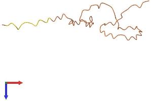 AlphaFold protein structure predicition of Mouse Recombinant Krtap16-3 Protein, UniprotID Q8C1I6