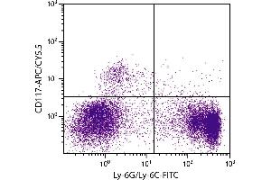 BALB/c mouse bone marrow cells were stained with Rat Anti-Mouse CD117-APC/CY5. (KIT antibody  (APC-Cy5.5))