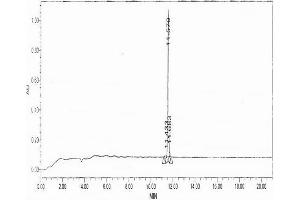 Figure. (Procollagen III N-Terminal Propeptide (PIIINP) (N-Term) peptide (His tag))