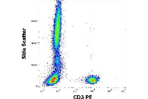 Flow cytometry surface staining pattern of human peripheral whole blood stained using anti-human CD3 (UCHT1) PE antibody (20 μL reagent / 100 μL of peripheral whole blood). (CD3 antibody  (PE))