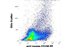 Flow cytometry surface staining pattern of murine bone marrow cell suspension stained using anti-mouse CD106 (429) PE (concentration in sample 0,56 μg/mL). (VCAM1 antibody  (PE))