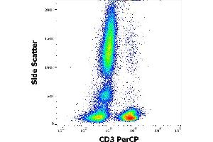Flow cytometry surface staining pattern of human peripheral whole blood stained using anti-human CD3 (MEM-57) PerCP antibody (10 μL reagent / 100 μL of peripheral whole blood).