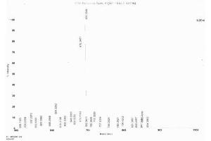 Image no. 1 for Proline Rich, Lacrimal 1 (PROL1) protein (Ovalbumin) (ABIN2127460) (PROL1 Protein (Ovalbumin))