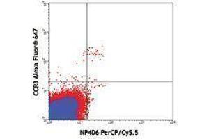 Flow Cytometry (FACS) image for anti-Ectonucleotide pyrophosphatase/phosphodiesterase 3 (ENPP3) antibody (PerCP-Cy5.5) (ABIN2660311) (ENPP3 antibody  (PerCP-Cy5.5))