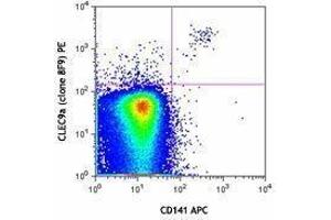 Flow Cytometry (FACS) image for anti-C-Type Lectin Domain Family 9, Member A (CLEC9A) antibody (PE) (ABIN2662628) (CLEC9A antibody  (PE))