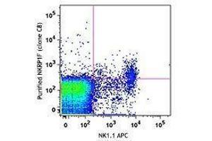 Flow Cytometry (FACS) image for anti-CD161f antibody (ABIN2664278) (CD161f antibody)