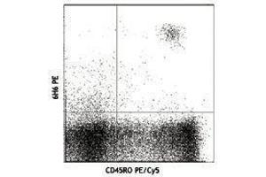 Flow Cytometry (FACS) image for anti-Interleukin 3 Receptor, alpha (IL3RA) antibody (Biotin) (ABIN2660931) (IL3RA antibody  (Biotin))