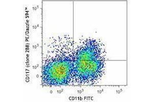 Flow Cytometry (FACS) image for anti-Mast/stem Cell Growth Factor Receptor (KIT) antibody (PE/Dazzle™ 594) (ABIN2659634) (KIT antibody  (PE/Dazzle™ 594))