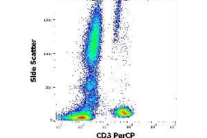 Flow cytometry surface staining pattern of human peripheral whole blood stained using anti-human CD3 (UCHT1) PerCP antibody (10 μL reagent / 100 μL of peripheral whole blood). (CD3 antibody  (PerCP))