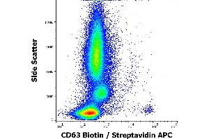 Flow cytometry surface staining pattern of IgE stimulated human peripheral whole blood stained using anti-human CD63 (MEM-259) Biotin antibody (concentration in sample 0,6 μg/mL, Streptavidin APC). (CD63 antibody  (Biotin))