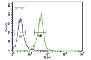 Flow Cytometry (FACS) image for anti-DnaJ (Hsp40) Homolog, Subfamily C, Member 6 (DNAJC6) antibody (ABIN3004410)