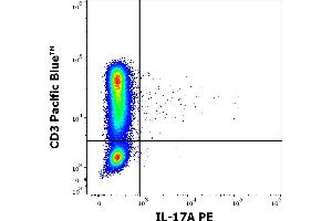 Flow cytometry multicolor surface staining pattern of PHA stimulated and Brefeldin A treated human lymphocytes using anti-human CD3 (UCHT1) Pacific Blue antibody (4 μL reagent / 100 μL of peripheral whole blood) and intracellular staining using anti-human IL-17A (9F9) PE antibody (10 μL reagent / 100 μL of peripheral whole blood). (Interleukin 17a antibody  (PE))