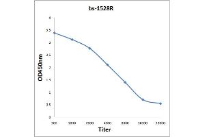 Antigen: 0. (Attractin antibody  (AA 751-850))