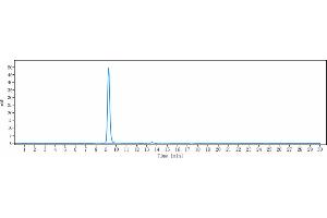 anti-TIGIT (Domvanalimab Biosimilar) antibody