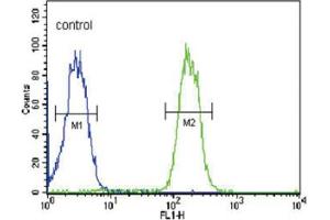 Flow Cytometry (FACS) image for anti-ATP-Binding Cassette, Sub-Family C (CFTR/MRP), Member 3 (ABCC3) antibody (ABIN2995536)