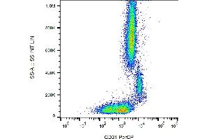 Flow cytometry analysis (surface staining) of human peripheral blood with anti-human CD31 (MEM-05) PerCP. (CD31 antibody  (PerCP))