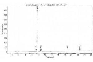 Image no. 1 for Trypsinogen Activation Peptide peptide (Ovalbumin) (ABIN5666391) (Trypsinogen Activation Peptide peptide (Ovalbumin))