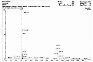 Image no. 3 for Amyloid beta 1-40 (Abeta 1-40) peptide (Ovalbumin) (ABIN5666069) (Amyloid beta 1-40 (Abeta 1-40) peptide (Ovalbumin))