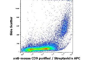 Flow cytometry surface staining pattern of murine splenocyte suspension stained using anti-mouse CD9 (EM-04) Biotin antibody (concentration in sample 2 μg/mL, Streptavidin APC).