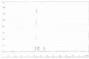 Image no. 1 for Prepronociceptin (PNOC) peptide (Ovalbumin) (ABIN5666362)