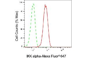 Flow cytometric analysis of IKK alpha expression in HepG2 cells using IKK alpha antibody (ABIN7798146), 1:2,000).