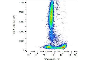 Flow cytometry analysis (surface staining) of human peripheral blood with anti-CD45RA (MEM-56) PerCP. (CD45RA antibody  (PerCP))