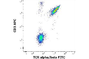 Flow cytometry multicolor surface staining of human lymphocytes stained using anti-human TCR alpha/beta (IP26) FITC antibody (20 μL reagent / 100 μL of peripheral whole blood) and anti-human CD3 (UCHT1) APC antibody (10 μL reagent / 100 μL of peripheral whole blood). (TCR alpha/beta antibody  (FITC))