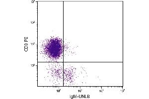 Chicken peripheral blood lymphocytes were stained with Mouse Anti-Chicken IgM-UNLB. (Mouse anti-Chicken IgM Antibody)